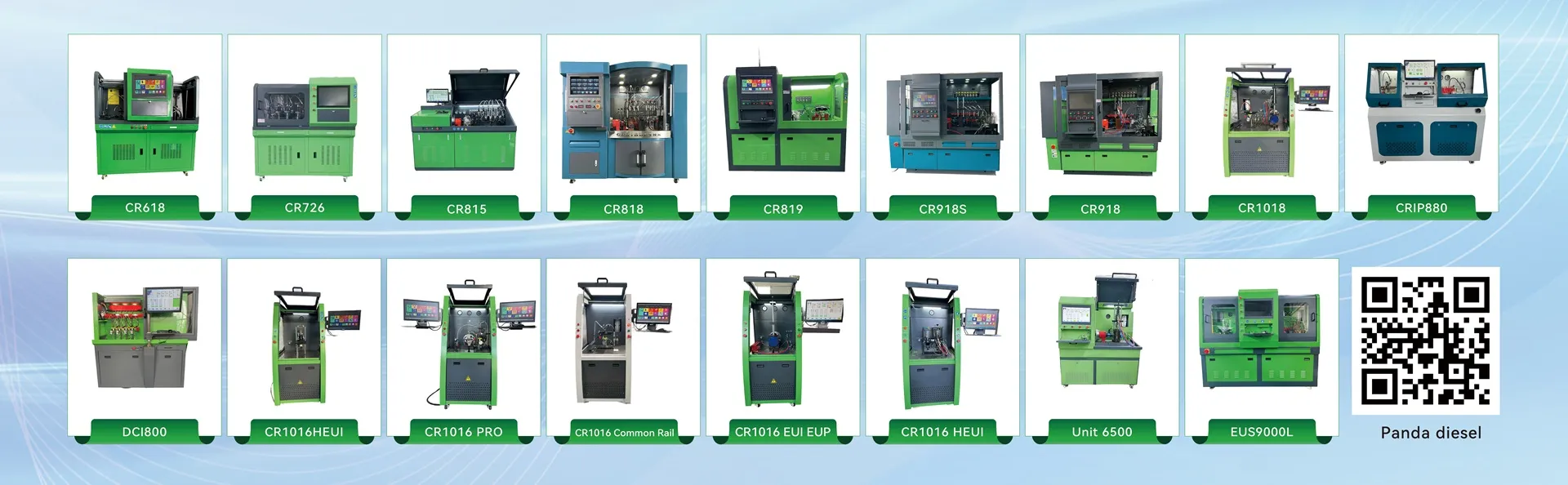 Últimos productos